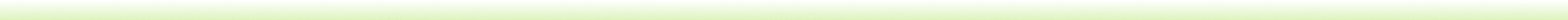 Gradient